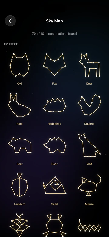 The sky map with found animal constellations in gold